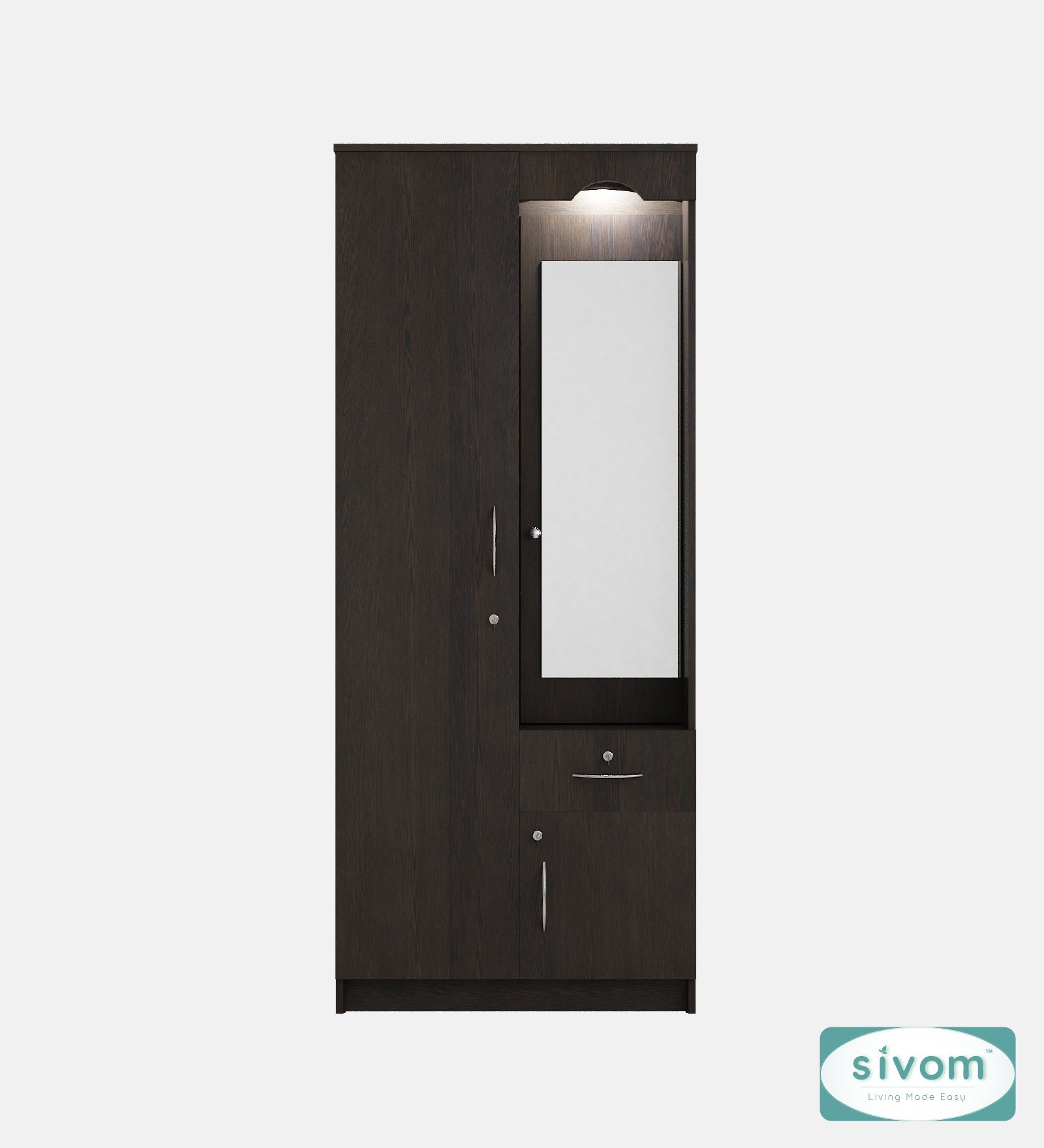 Sivom SM_2D_WB_SYNTAX