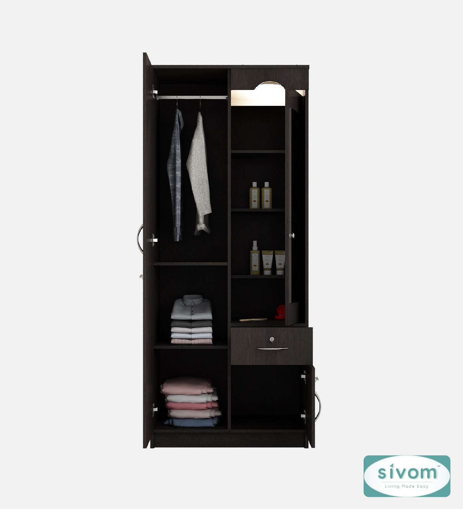 Sivom SM_2D_WB_SYNTAX