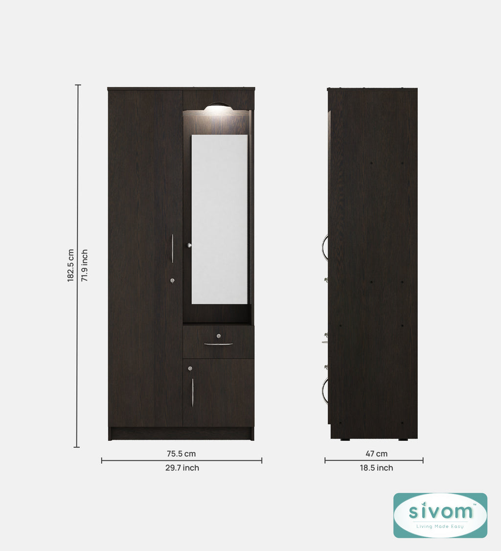 Sivom SM_2D_WB_SYNTAX