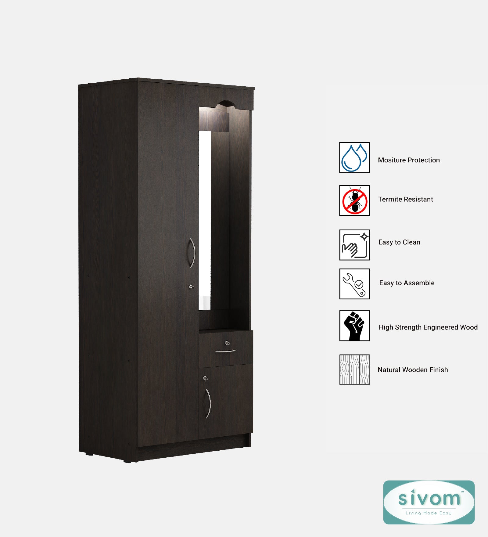 Sivom SM_2D_WB_SYNTAX