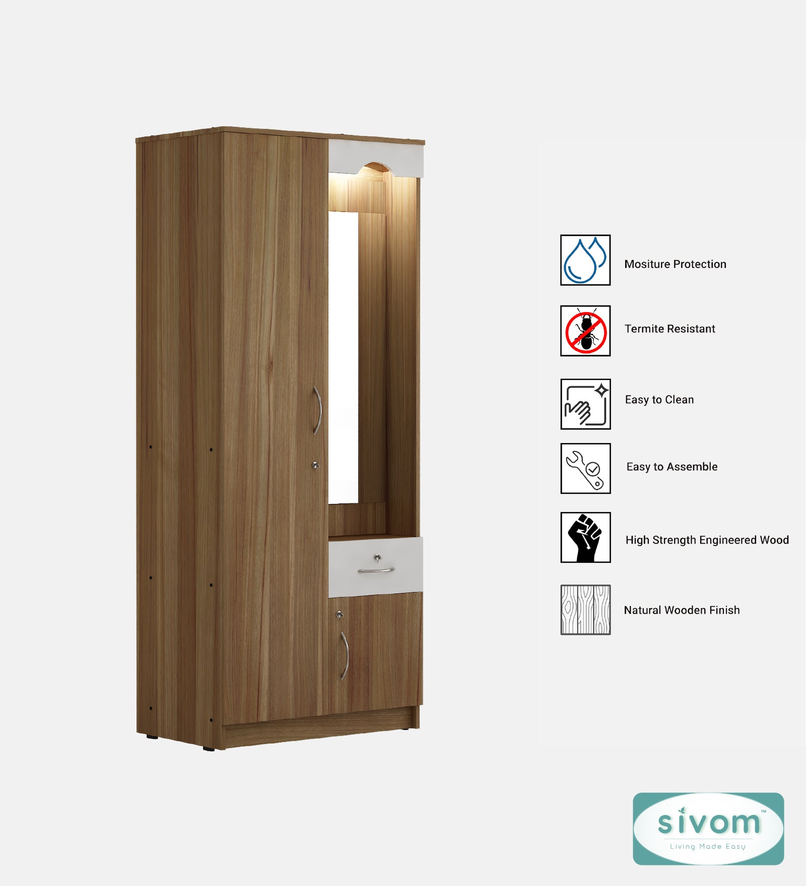 Sivom SM_2D_WB_SYNTAX